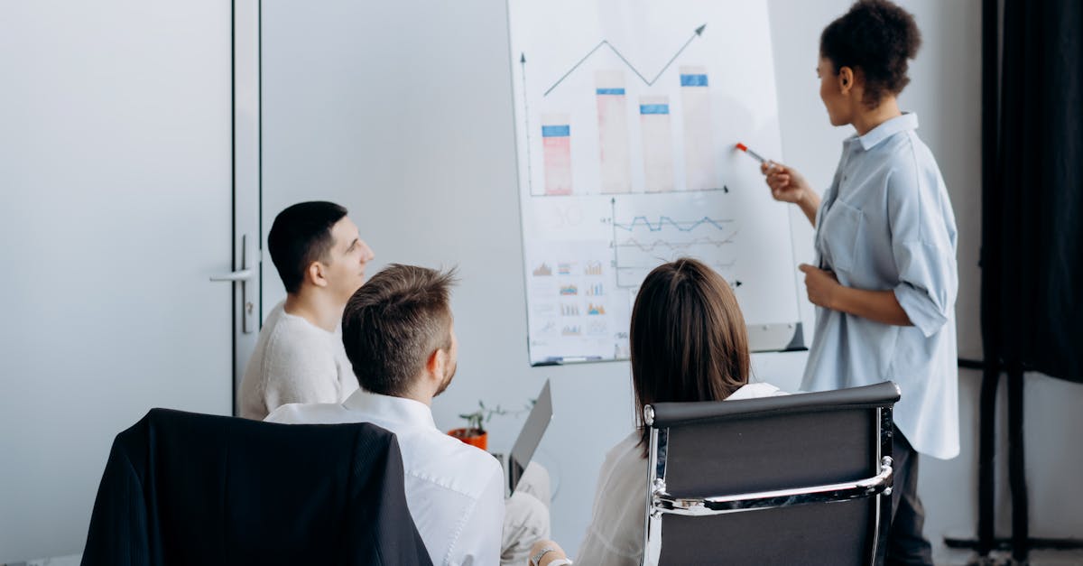 Business team in meeting with presenter discussing charts on a flip board.